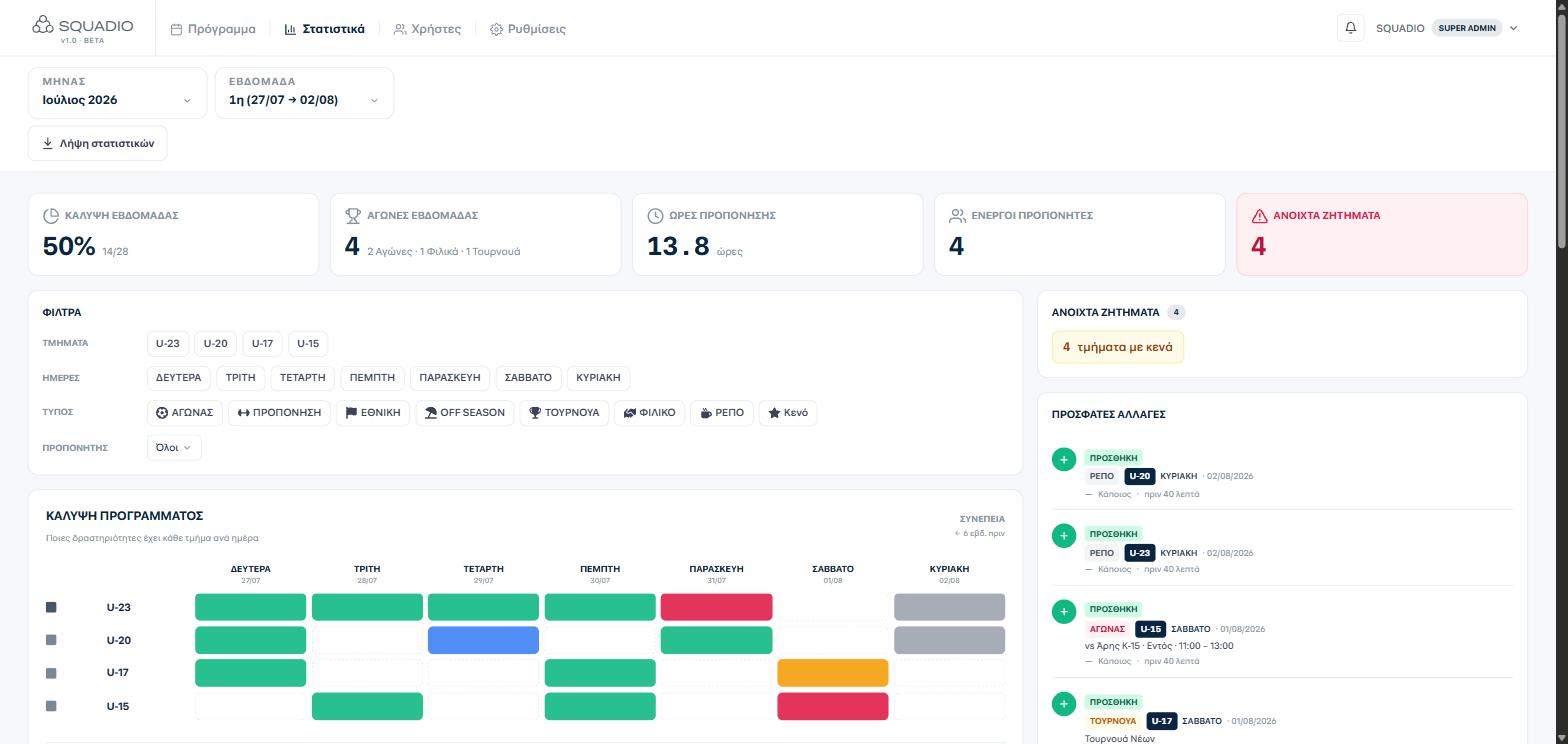 Squadio statistics dashboard with coverage and training hours